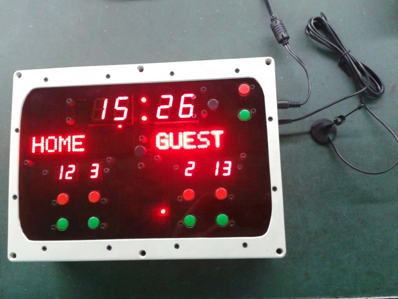 Zdalna, bezprzewodowa, elektro – Table Tennis Scoring recenzja i cena