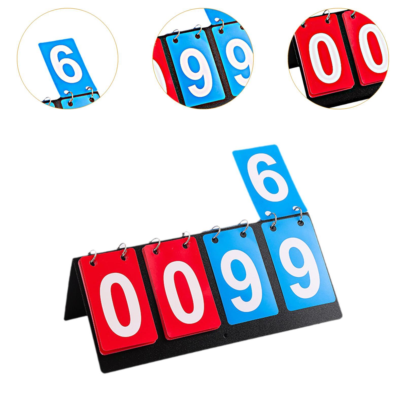Kompaktowa, wielofunkcyjna tab – Table Tennis Scoring recenzja i cena