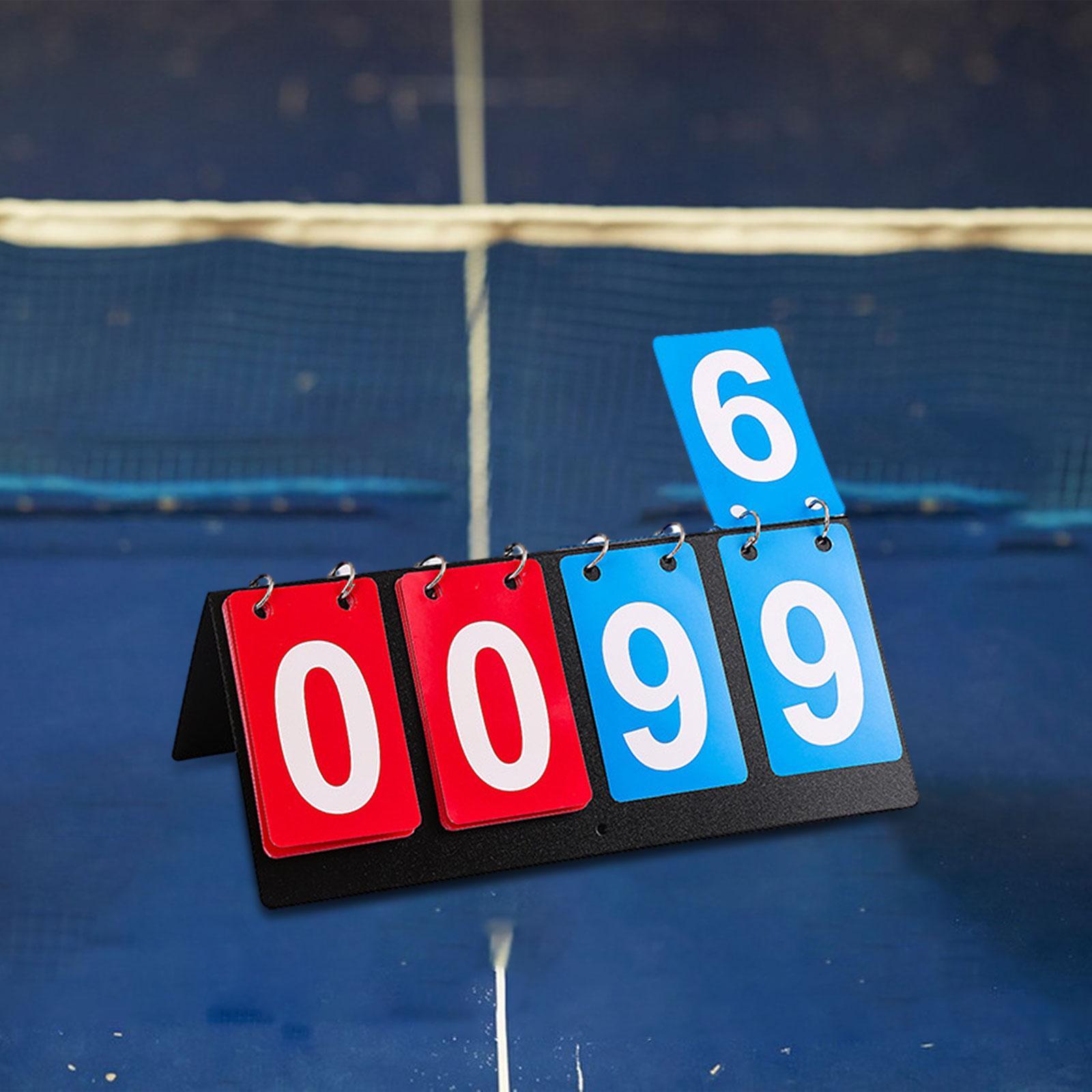 Kompaktowa, wielofunkcyjna tab – Table Tennis Scoring recenzja i cena