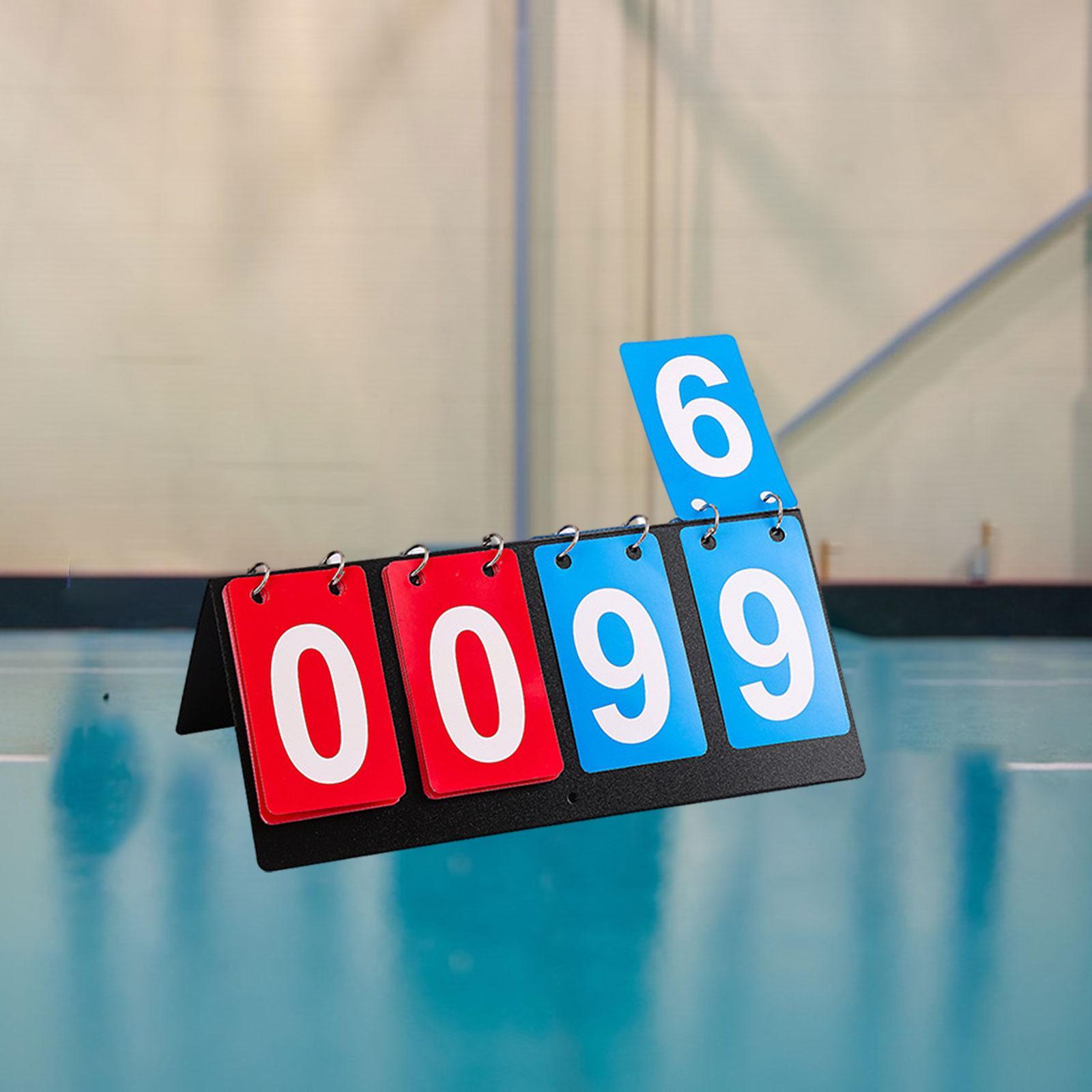 Kompaktowa, wielofunkcyjna tab – Table Tennis Scoring recenzja i cena
