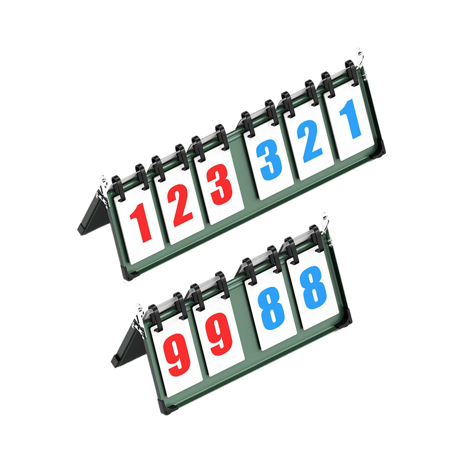 Tablica wyników Team Flip, prz – Table Tennis Scoring recenzja i cena