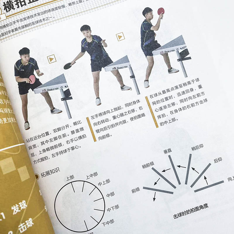 Podstawy tenisa stołowego: Ilu – Table Tennis Illustration recenzja i cena