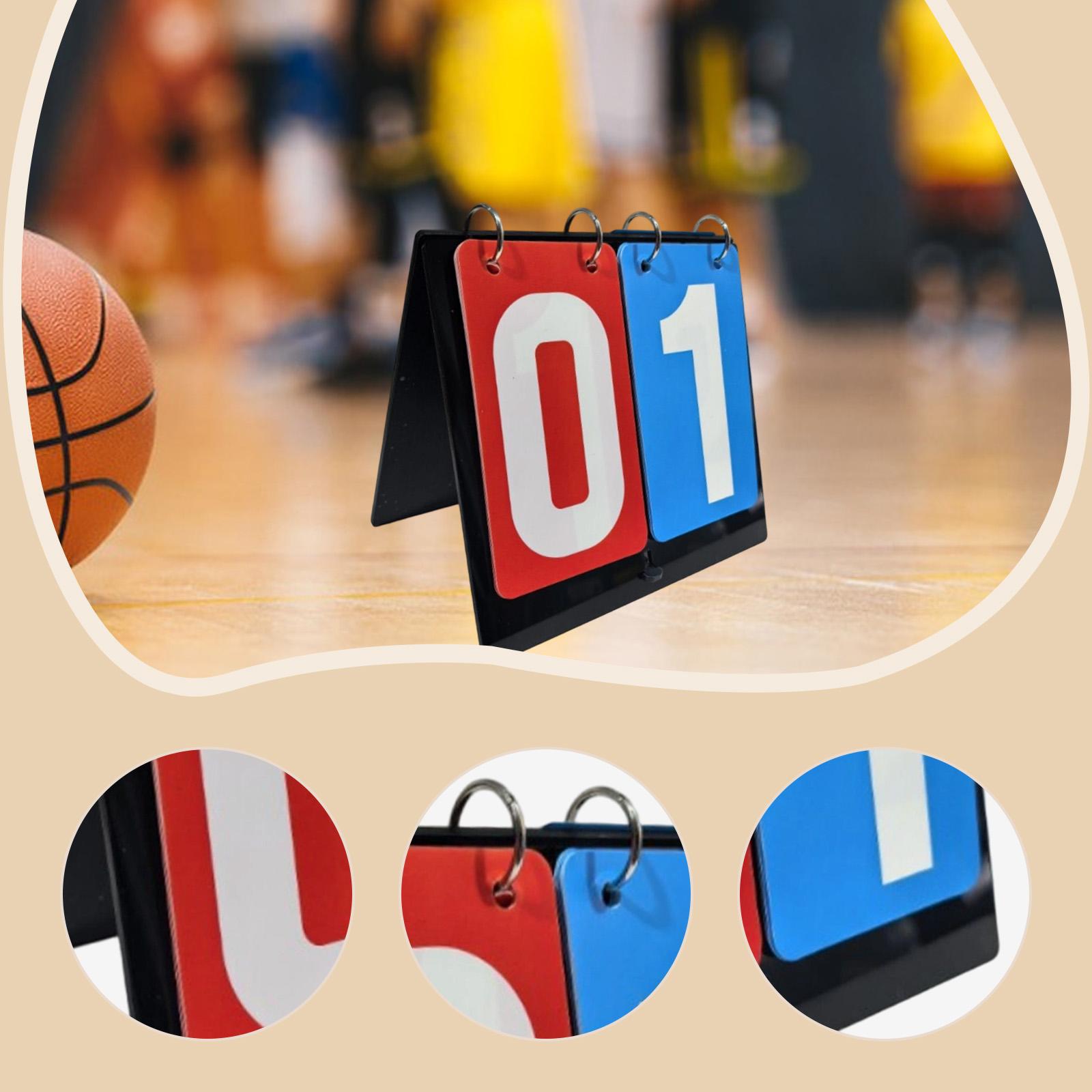 Dwukolorowa akrylowa ręczna ta – Table Tennis Scoring recenzja i cena